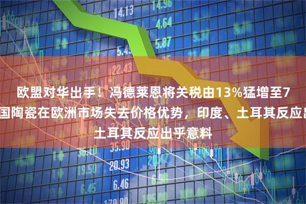 欧盟对华出手！冯德莱恩将关税由13%猛增至79%，中国陶瓷在欧洲市场失去价格优势，印度、土耳其反应出乎意料